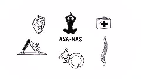 What Yoga Really Is About