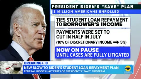 2 court rulings halt parts of Biden's student loan plan ABC News