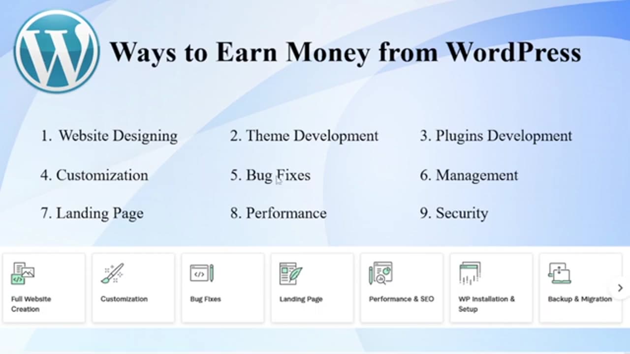 Learn wordpress in hindi