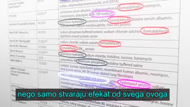 Press presek o smrtnim slucajevima, ostecenjima i posledicama nakon v4kc1n4c1j3.