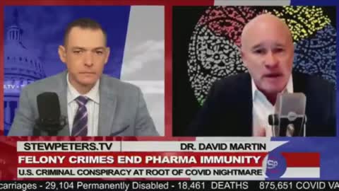 Dr. David Martin - Exposing The United States Criminal Conspiracy