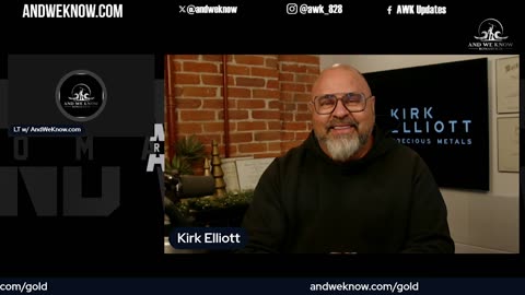 12.15.24: LT w/ Dr. Elliott: SILVER looking excellent from Tech Perspective .......