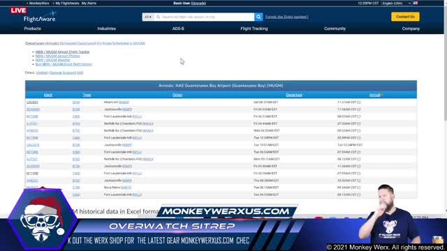 Monkeywerx -SitRep 12-20-21 -Remain in Mexico
