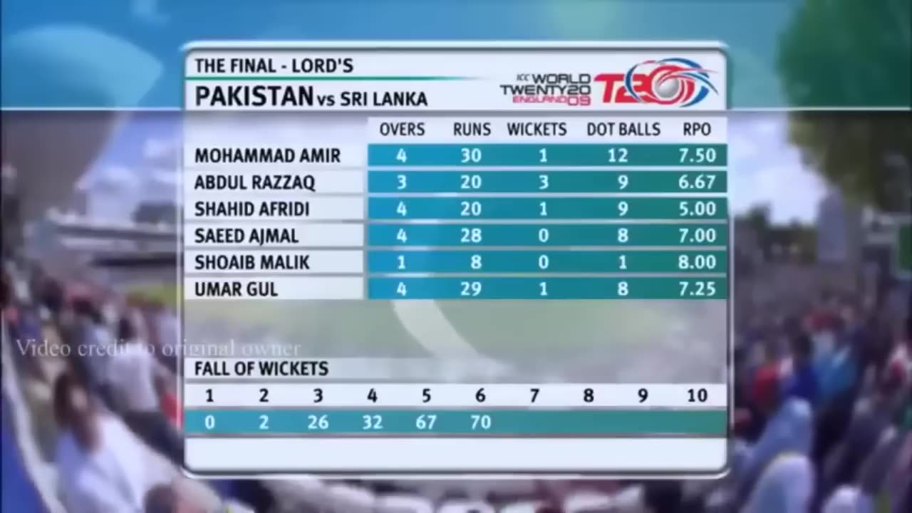 T20 WC FINAL, PAKISTAN VS SRI LANKA 2009