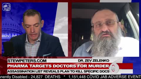 Pfizer Hit List Dr. Zev Zelenko Exposes Big Pharma Plan to Eliminate Opposition