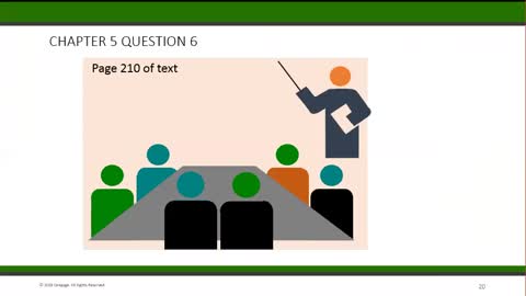 BA - Mid-term review