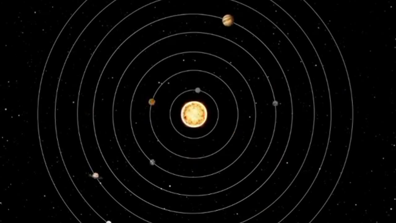 How our Solar System works?