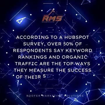 Todays Roofer Marketing Solution: