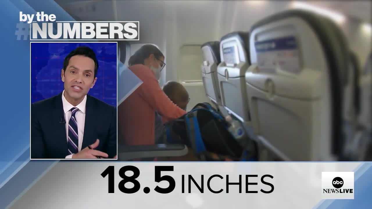 By the Numbers Shrinking airline seats