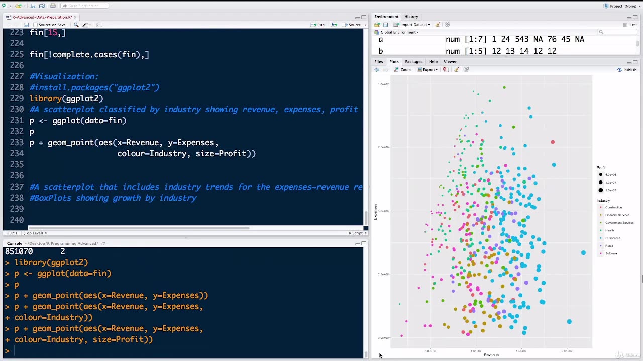 R Programming - Advanced Analytics In R For Data Science