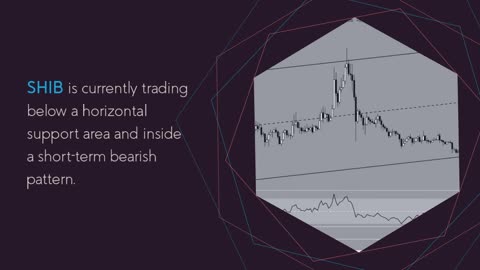 What to Make of Shiba Inu’s (SHIB) Bearish Price Pattern?