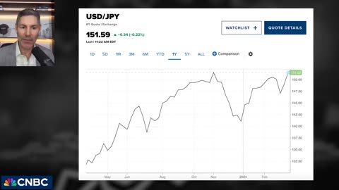 Fed Just Made A Huge Announcement (Everything You Need To Know)