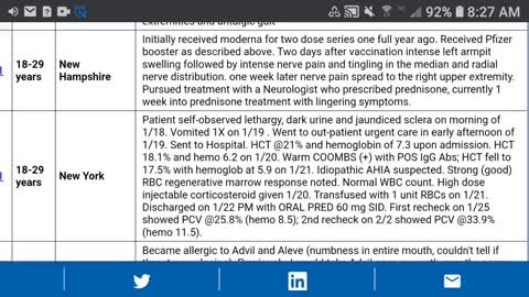 LATEST DETAILED VAERS STORIES AGES 29 & UNDER!