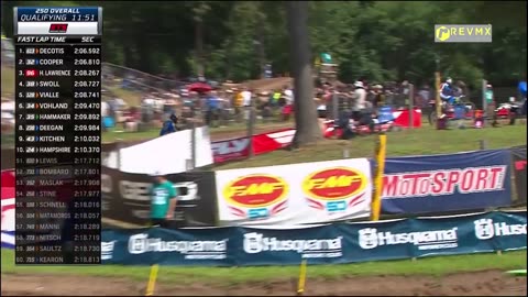 AMA Motocross Southwick 250 FINAL Qualifying