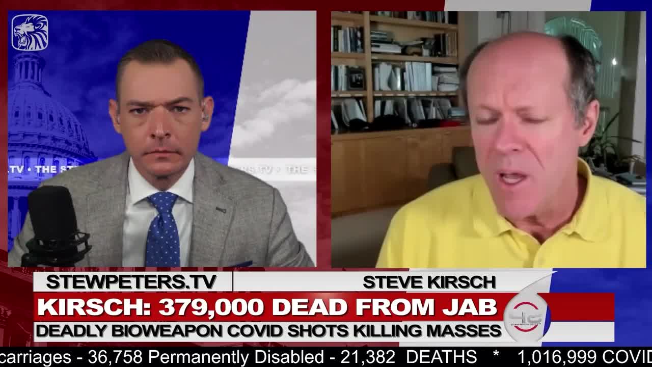 Kirsch_ Almost 400,000 Dead Americans, Rep Paul Gosar LIVE and PROOF Fauci STILL Funding DEATH