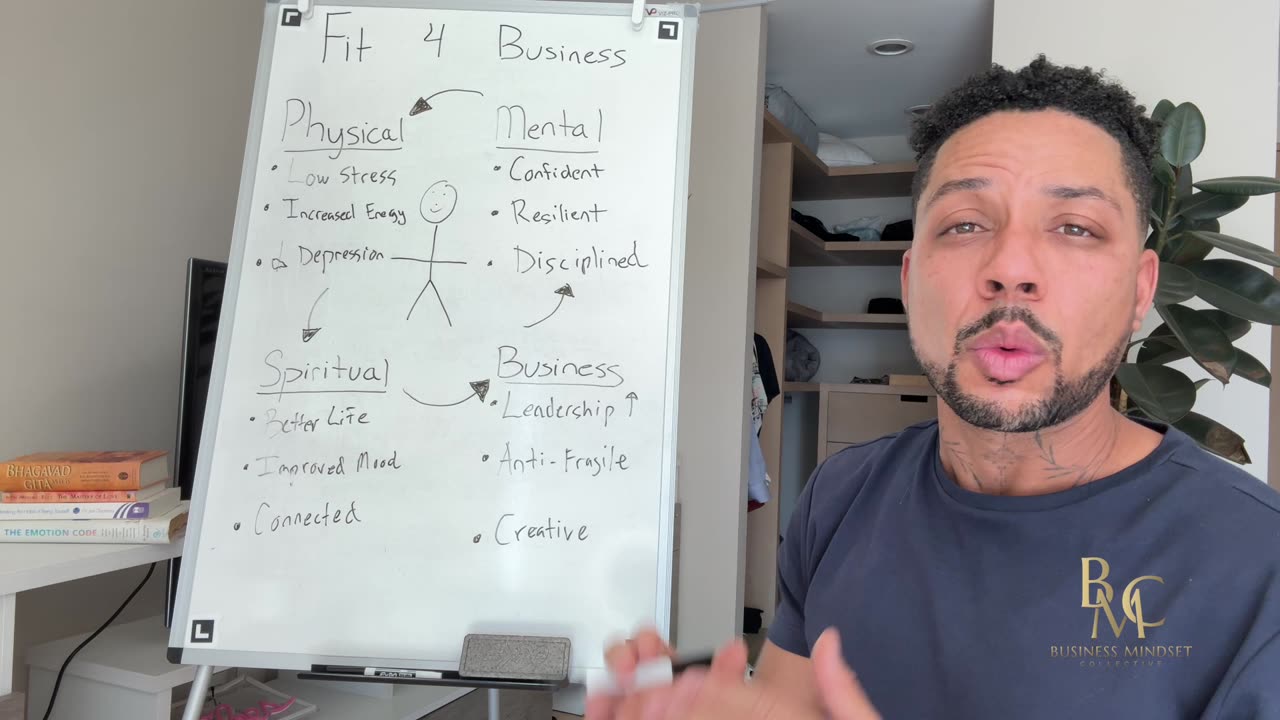 Unlocking Business Success || The Power of Physical Fitness || Michael A. Blunt