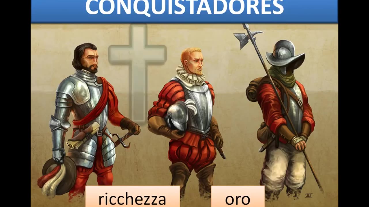 La conquista delle Americhe e la colonizzazione da parte degli europei nel 16°secolo d.C DOCUMENTARIO Lo sterminio dei popoli primitivi nativi e delle popolazioni incas,maya e azteche perpetrato dai coloni europei anglosassoni,spagnoli e dalla chiesa