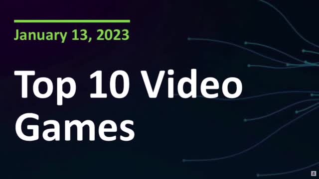 Best Selling Video Games for December 2022 and the Entire Year in the US | The NPD Group