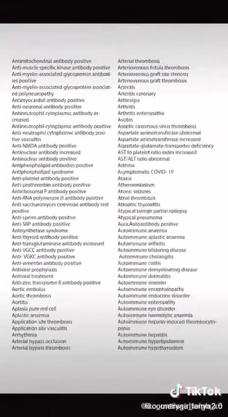 רשימת 1277 תופעות הלוואי שמופיעות במסמכים שפייזר חויבה לחשוף