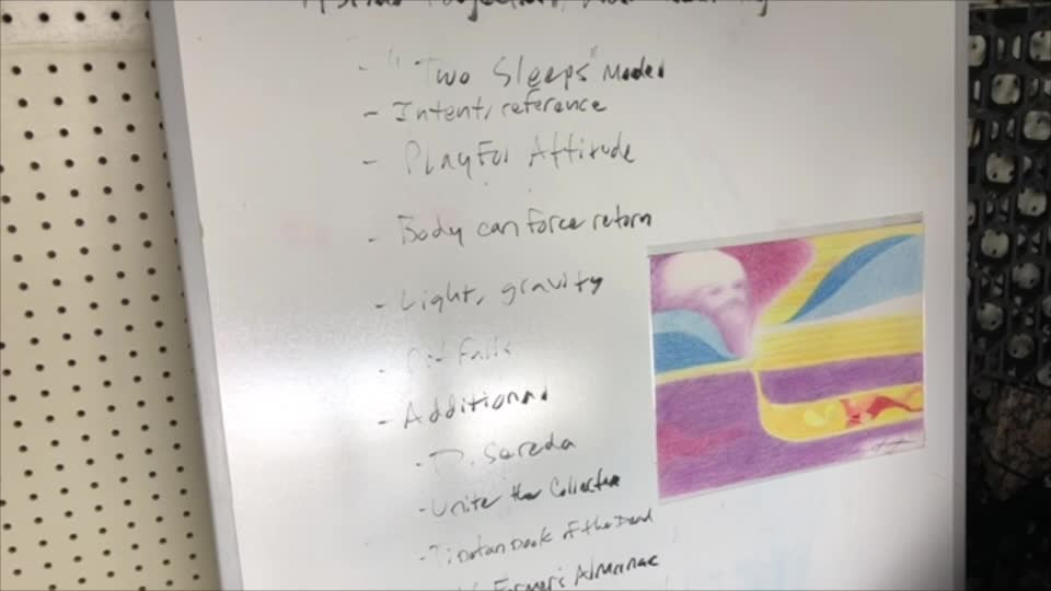 Astral Projection, Lucid Dreaming how-to plus resources and tips