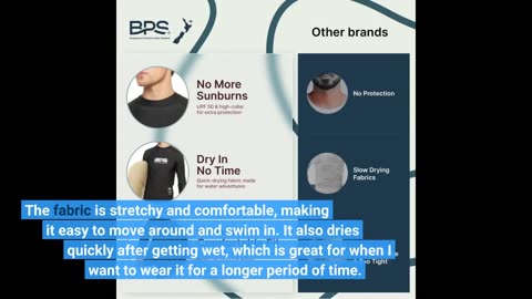 Honest Feedback: BPS Men's UPF 50+ Short Sleeve Swim ShirtRash Guard with Sun Protection