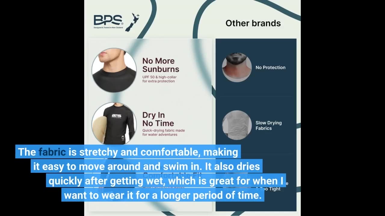 Honest Feedback: BPS Men's UPF 50+ Short Sleeve Swim ShirtRash Guard with Sun Protection