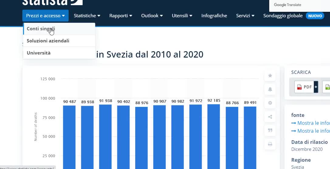 Il video sulla Svezia che demolisce tutti