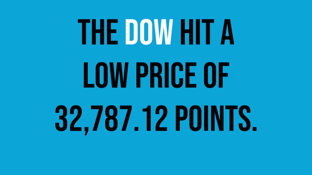 DJIA Expected Price Range for November 1, 2023