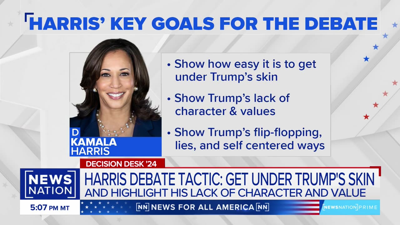 Kamala Harris's Intense Debate Prep with Trump Stand-In