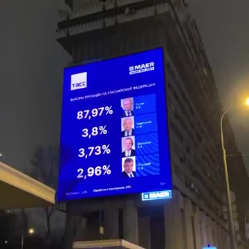 Wladimir Putin gain 87.8% votes in the Presidential elections