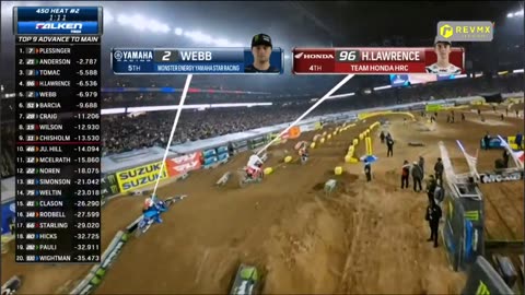 450 HEAT 2 - GLENDALE AMA SUPERCROSS 6 RD.