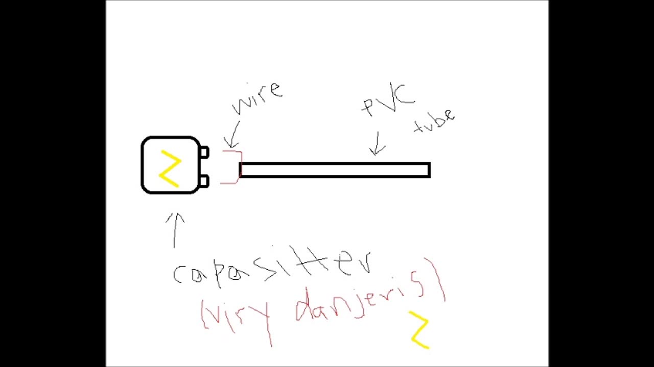 How to Safely Discharge a Microwave Capacitor (not safe at all)