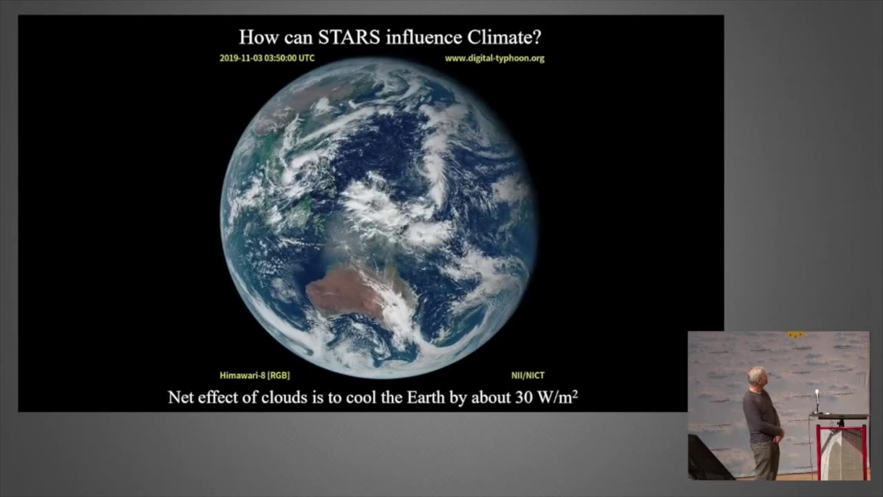 How the Sun Regulates our Climate - Henrik Svensmark & Nir Shaviv