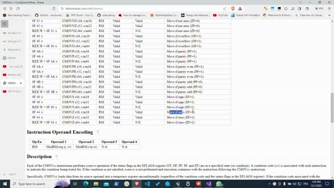 Assembly Conditional