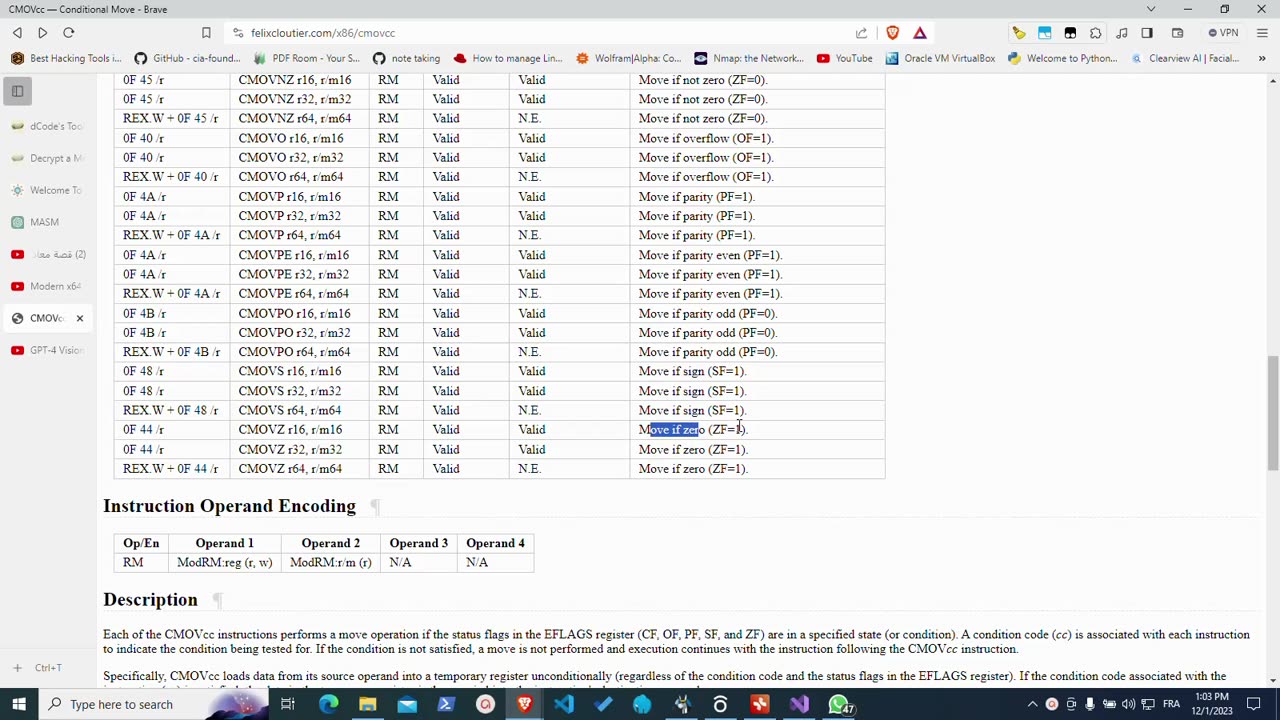 Assembly Conditional