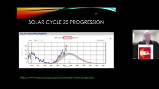 Current events and all you need to know about EMP's and Solar events