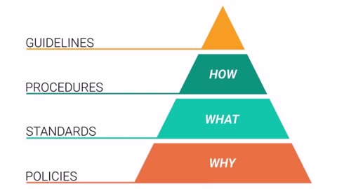 Discussion On The Policy And Guideline Changes In Places Like Gumroad, Patreon And Other Places.