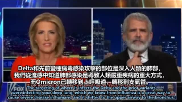 福斯新聞采訪 Dr Robert Malone. 根據最新的真實Omicron確診數據，它將是老天給大家的聖誕禮物