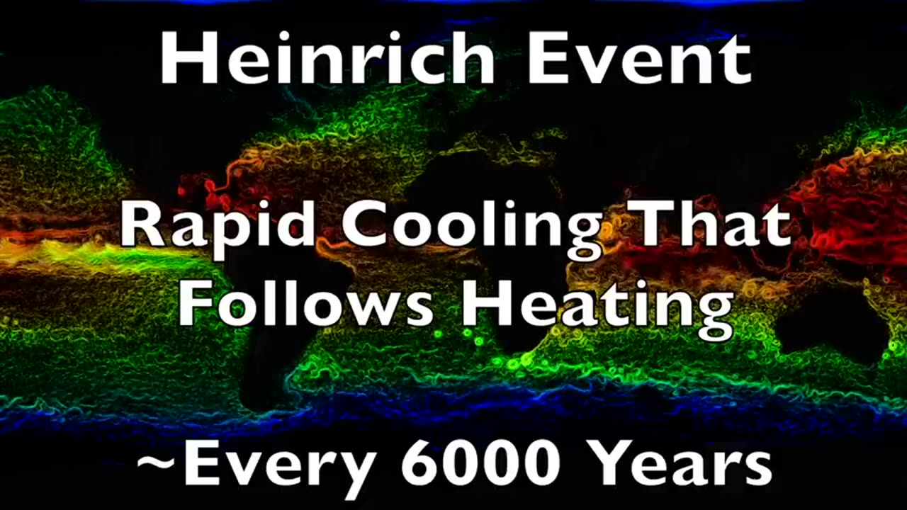 Cold Climate Bomb is Coming! - Our Future is Cold! - -- Ben Davidson