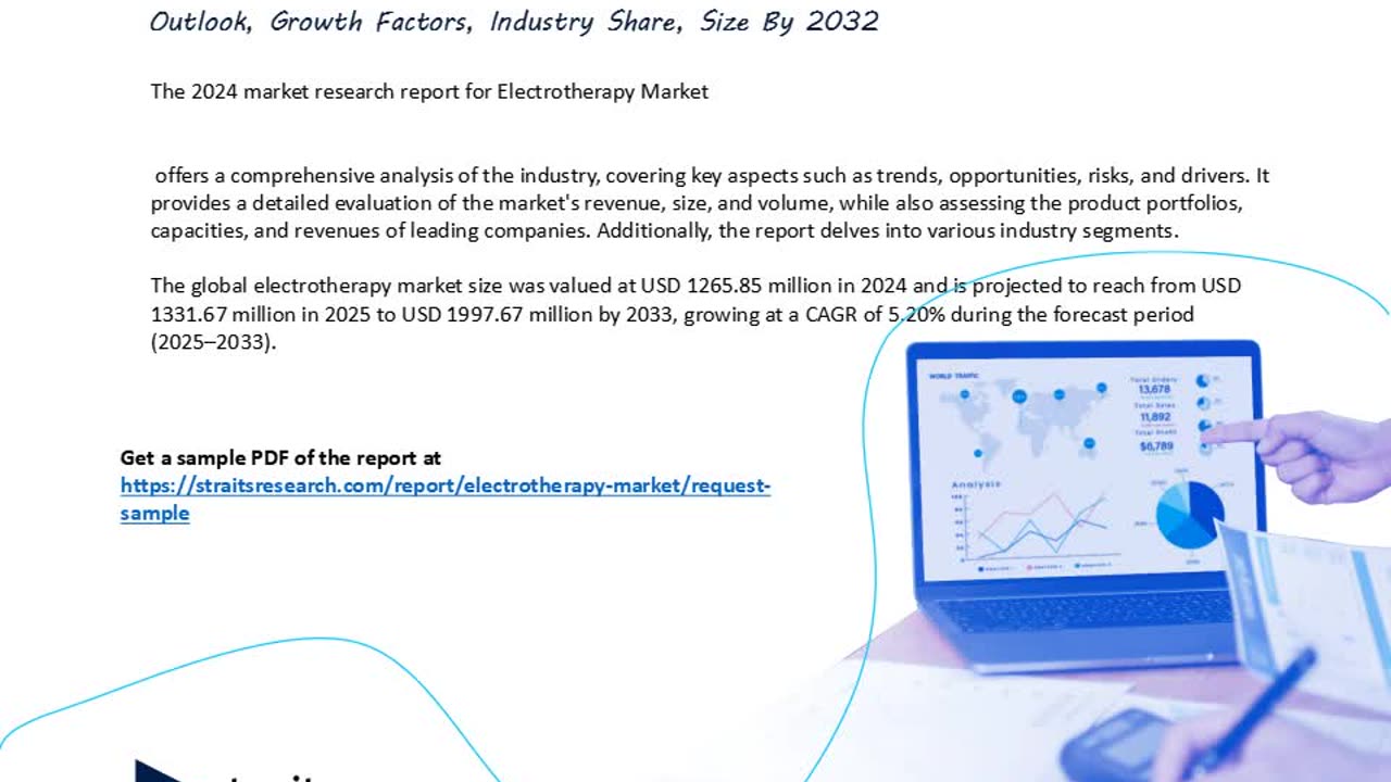 Electrotherapy Market Growth, Trends, and Opportunities - 2024