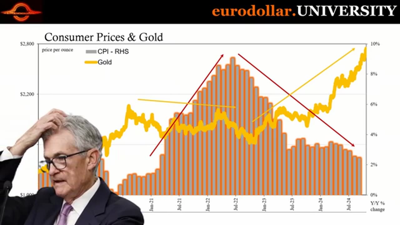 Here s What Actually Makes the Price of Gold Go Up