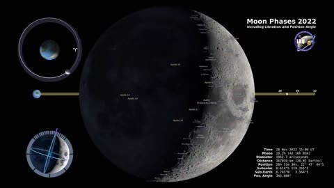 "NASA's Space Launch System (SLS) Explained"