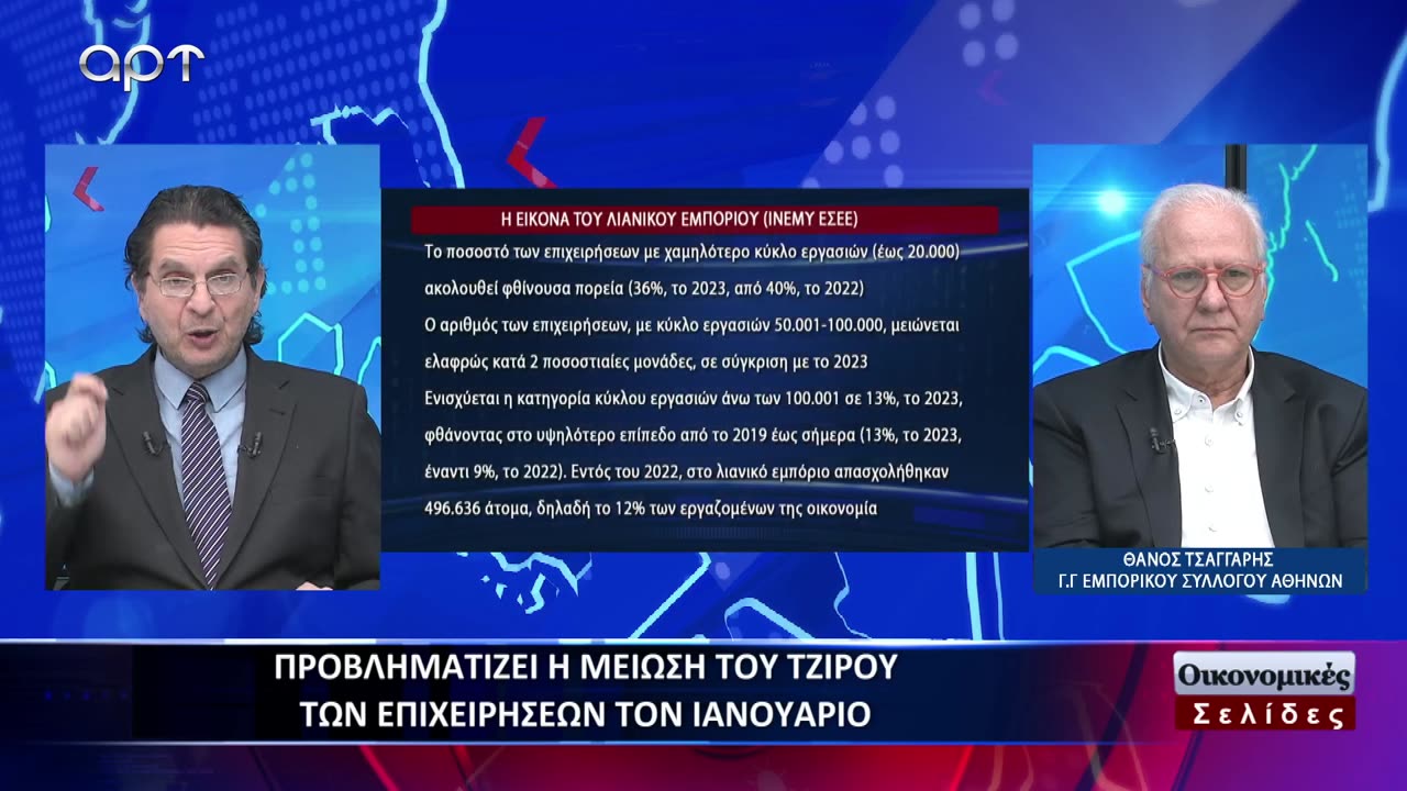 Οικονομικές Σελίδες 14/03/24