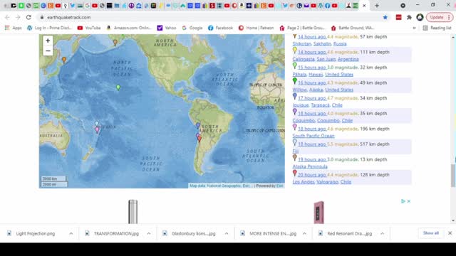 Massive!! M7.5 Earthquake South Sandwich Islands ~ Major Earth Shift Activations ~ Quickening