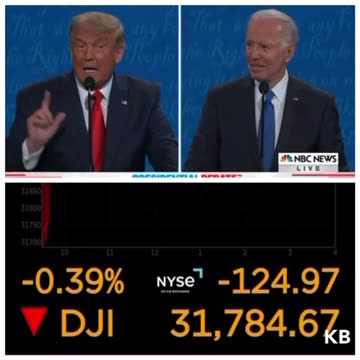 Right About Everything