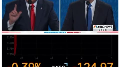 Right About Everything