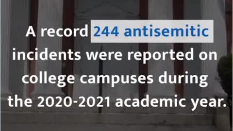 Oppression of Jews on College Campuses 2022