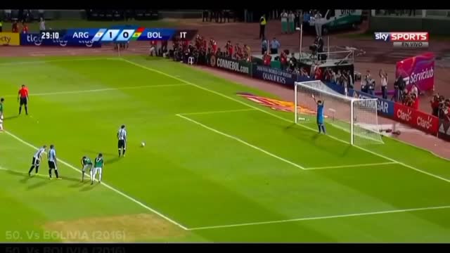 Lionel Messi goals