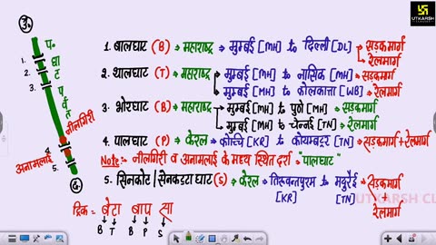 15 प्रायद्वीपीय भारत 2