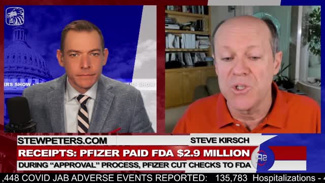 Pfizer Paid FDA $2.9 Million During "Approval" Process, Pfizer Cut Checks to the FDA